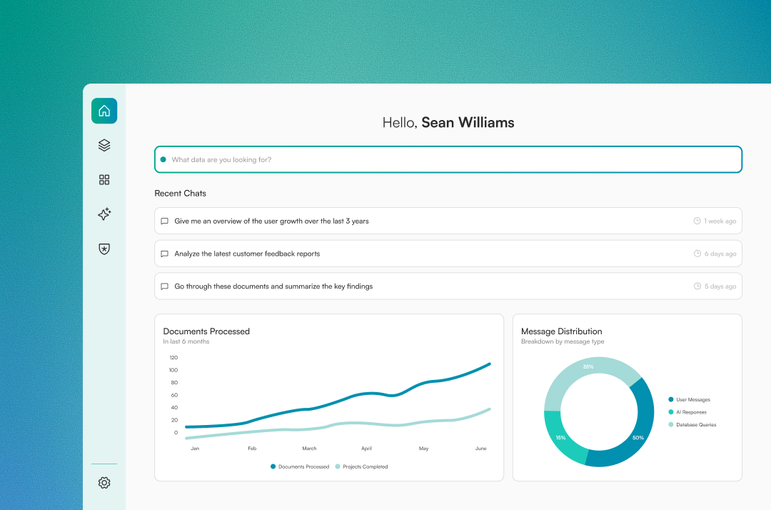 HyperLaunch Dashboard